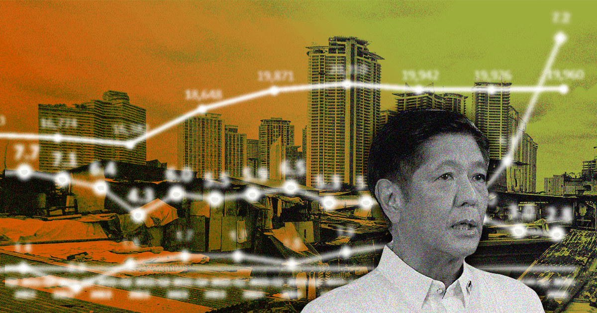 Soaring prices, worsening jobs, slowing growth – IBON Foundation