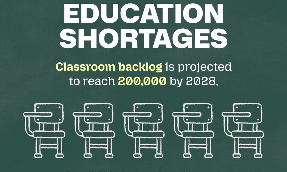 Education Shortages