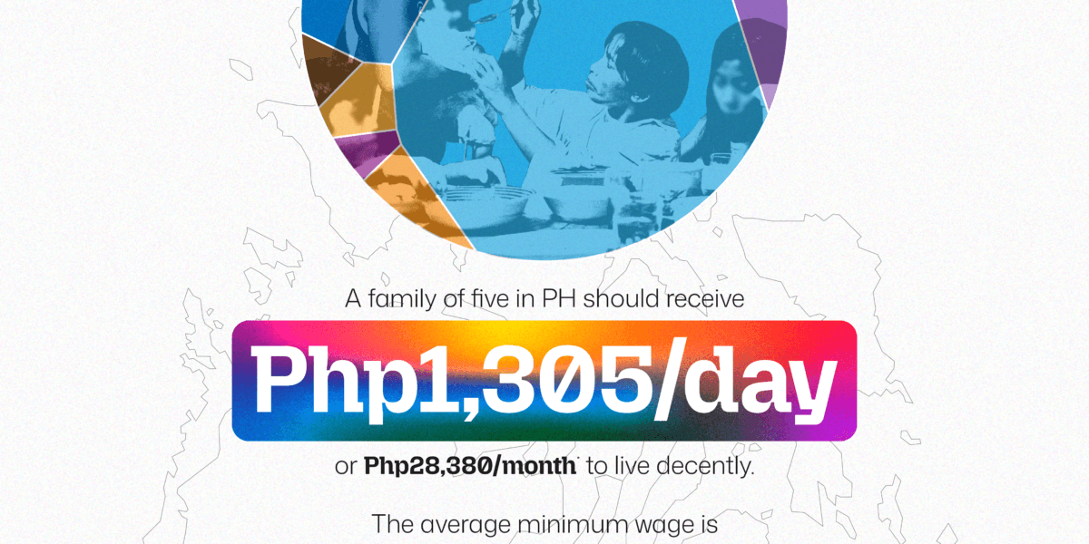 Minimum wage and family living wage per region (May 2026)