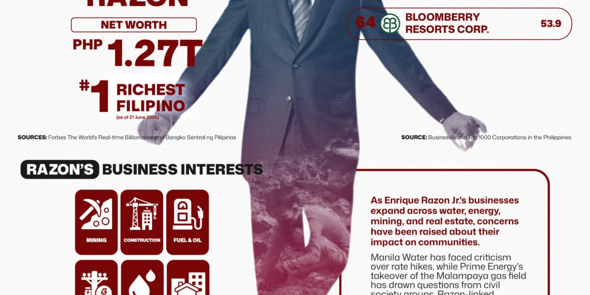 The First Filipino Trillionaire: Enrique Razon